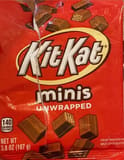 Hershey Company Kit Kat Minis