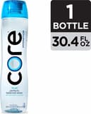 Core Hydration